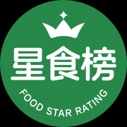 食榜测评手艺核心于2016年11月8日正在成立